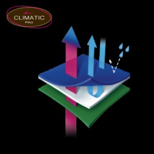 climatic pro 03