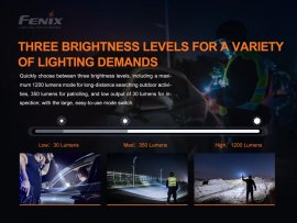 Flashlight Fenix PD32 V2.0 4