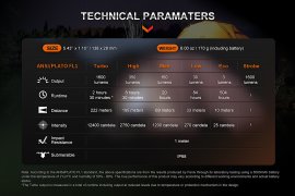 Svítilna s powerbankou Fenix E-CP černá 3.jpg