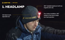 Klíčenka Armytek Zippy ES WR 2.jpg