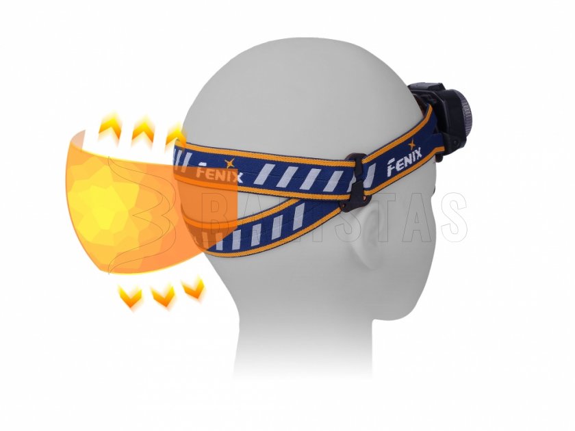 Headlamp Fenix HL40R blue
