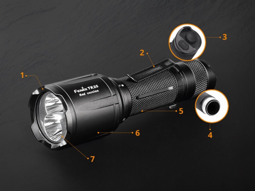 LED flashlight Fenix TK25 Red
