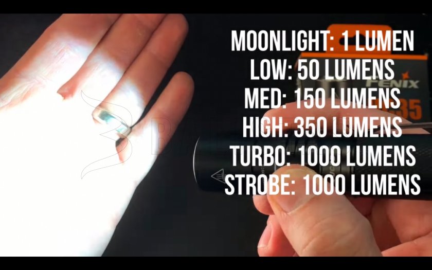 Fenix UC35 V2.0 LED flashlight