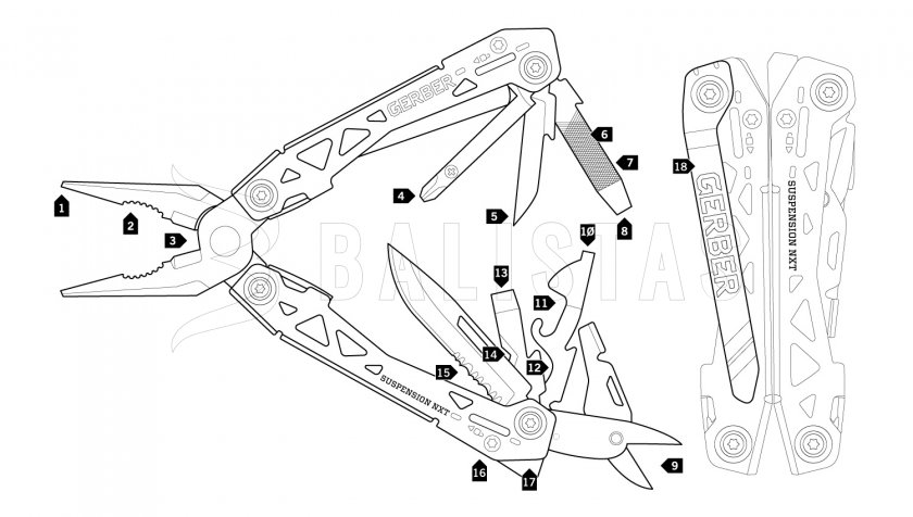 Multitool Gerber Suspension-NXT Compact 2