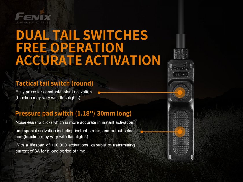 Remote Switch Fenix AER-03 V2.0