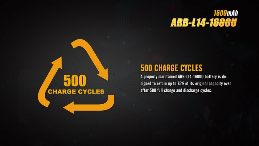 Rechargeable USB AA battery Fenix ARB-L14-1600U