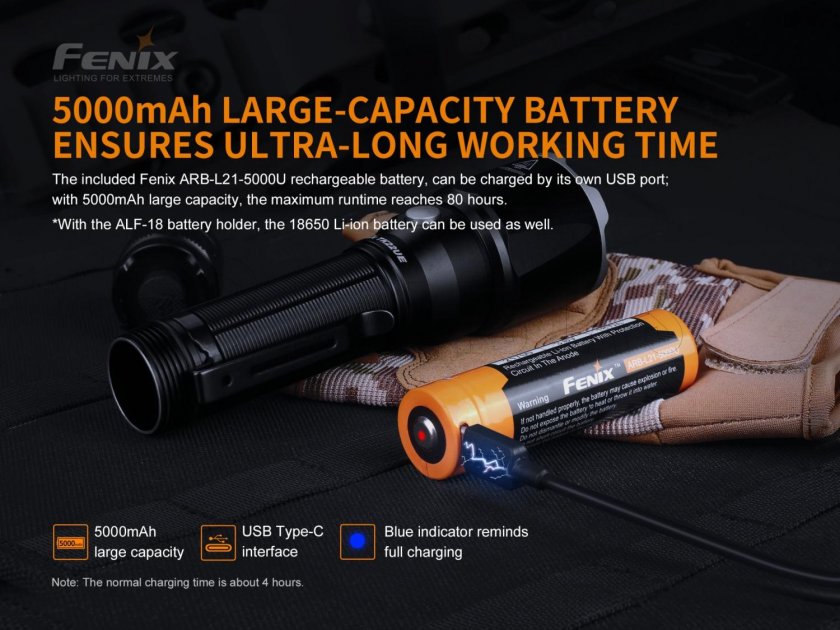 Tactical flashlight Fenix TK22 Ultimate Edition