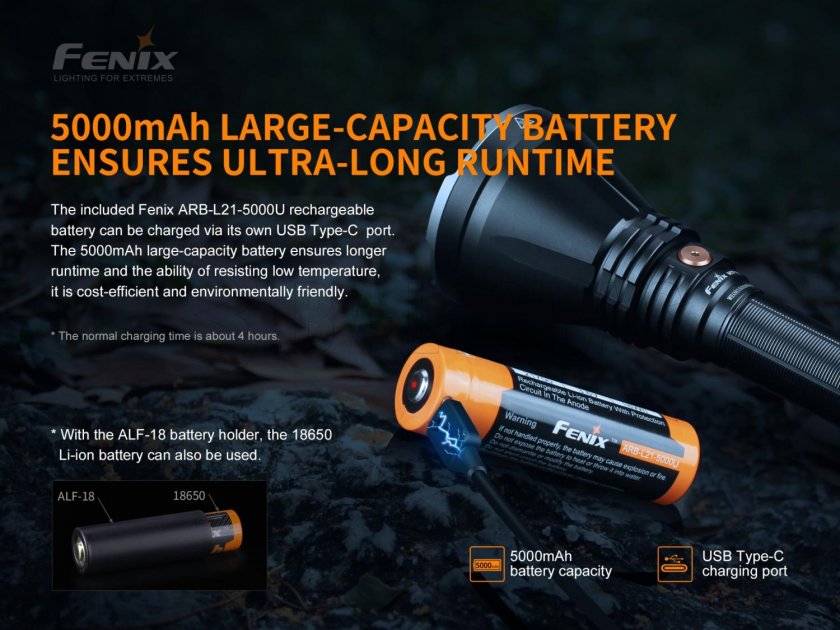 Hunting flashlight Fenix HT18