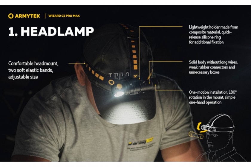 Čelovka Armytek Wizard C2 Pro MAX 15