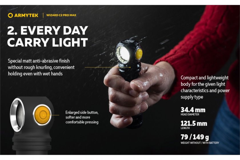 Čelovka Armytek Wizard C2 Pro MAX 18