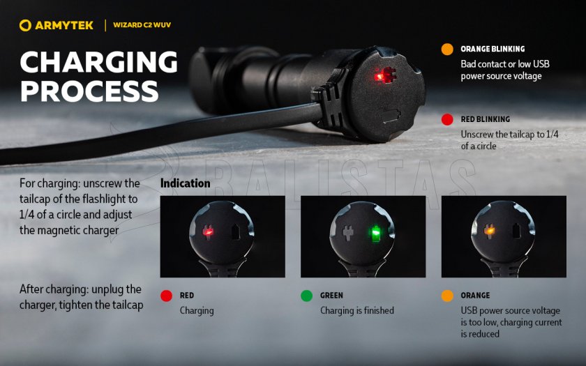 Čelovka Armytek Wizard C2 WUV 16.jpg