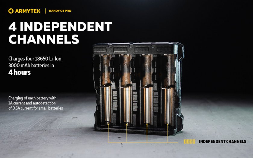 Nabíječka Armytek Handy C4 Pro 4.jpg