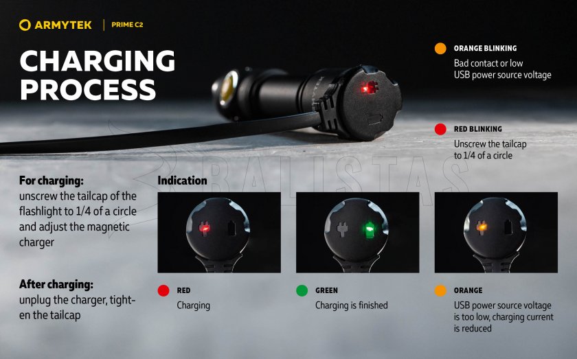Armytek Prime C2 16.jpg