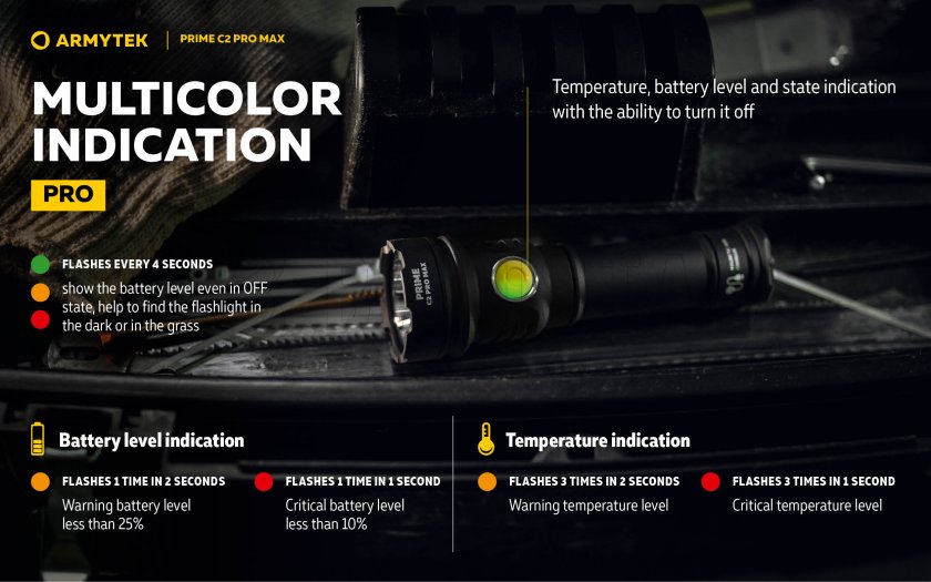 Svítilna Armytek Prime C2 Pro Max 7.jpg