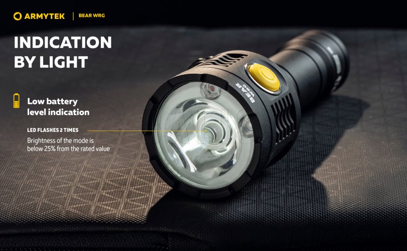 Armytek Bear WRG 23.jpg
