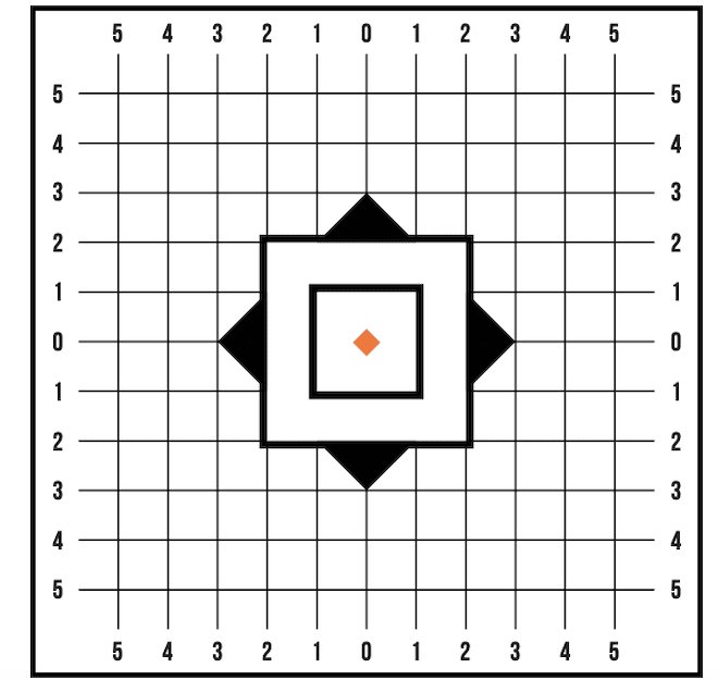 nastrelovaci terc rektifikacni