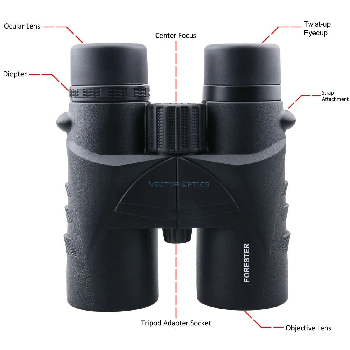Vector Optics Forester 8x 5